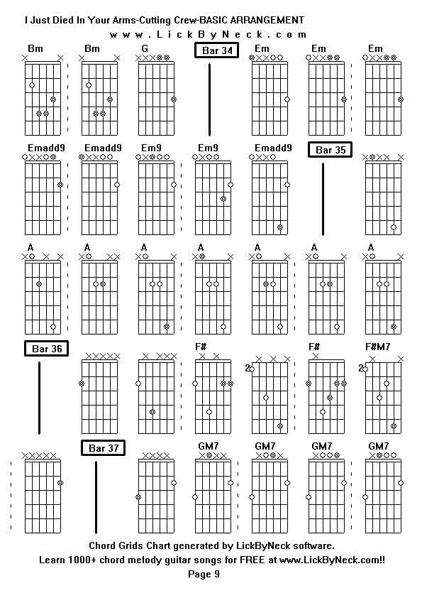 Chord Grids Chart of chord melody fingerstyle guitar song-I Just Died In Your Arms-Cutting Crew-BASIC ARRANGEMENT,generated by LickByNeck software.